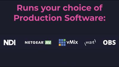 Run your choice of Production Software: Vmix, Tricaster Mini S, OBS on the MMG AXIS